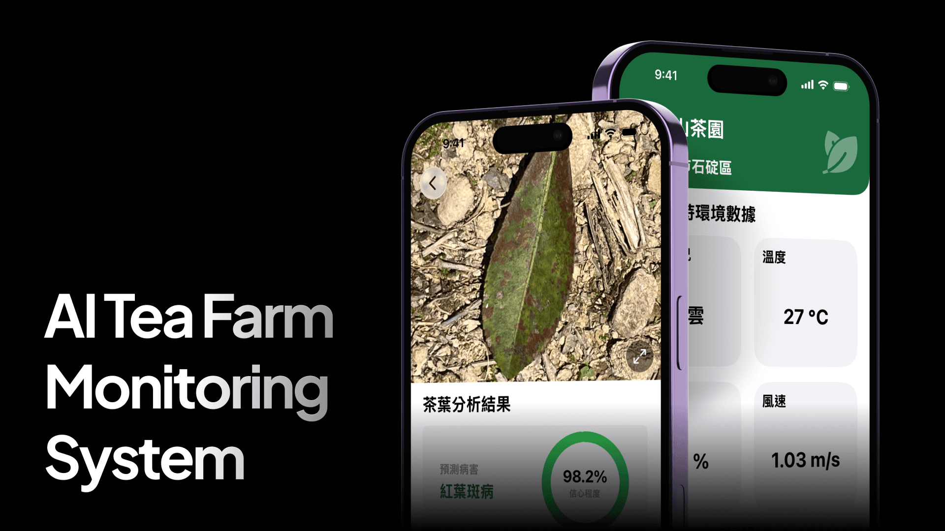 AI Tea Farm Monitoring System