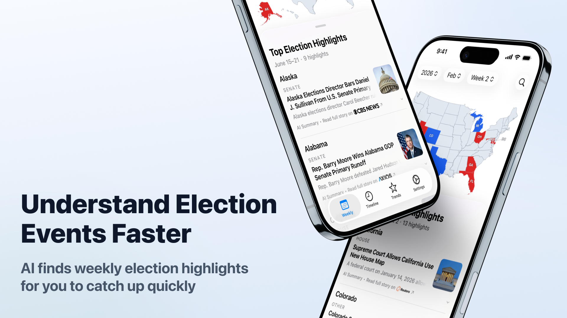 Election Radar Overview
