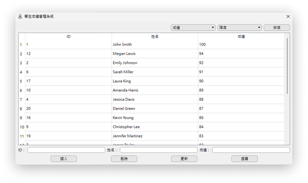 Sort Grades in Descending Order